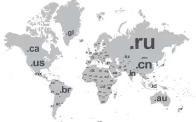 Development of ccTLDS